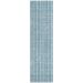Addison Rugs Chantille Teal 2'3" x 7'6" Runner Collection
