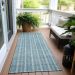Addison Rugs Chantille Teal 2'3" x 7'6" Runner Room Scene