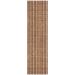 Addison Rugs Chantille Terracotta 2'3" x 7'6" Runner Collection