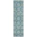 Addison Rugs Chantille Teal 2'3" x 7'6" Runner Collection
