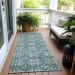 Addison Rugs Chantille Teal 2'3" x 7'6" Runner Room Scene