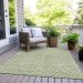 Addison Rugs Chantille Green 5'0" x 7'6" Room Scene
