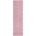 Addison Rugs Chantille Pink 2'3" x 7'6" Runner Collection