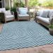 Addison Rugs Chantille Teal 2'6" x 3'10" Room Scene