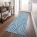 Addison Rugs Chantille Teal 2'3" x 7'6" Runner Room Scene