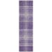 Addison Rugs Chantille Purple 2'3" x 7'6" Runner Collection
