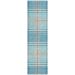 Addison Rugs Chantille Teal 2'3" x 7'6" Runner Collection