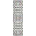 Addison Rugs Chantille Linen 2'3" x 7'6" Runner Collection