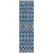 Addison Rugs Chantille Navy 2'3" x 7'6" Runner Collection