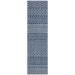 Addison Rugs Chantille Navy 2'3" x 7'6" Runner Collection