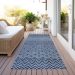 Addison Rugs Chantille Navy 2'3" x 7'6" Runner Room Scene