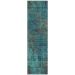 Addison Rugs Chantille Teal 2'3" x 7'6" Runner Collection