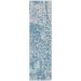 Addison Rugs Chantille Teal 2'3" x 7'6" Runner Collection
