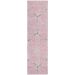 Addison Rugs Chantille Pink 2'3" x 7'6" Runner Collection