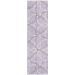 Addison Rugs Chantille Lavender 2'3" x 7'6" Runner Collection
