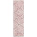 Addison Rugs Chantille Pink 2'3" x 7'6" Runner Collection