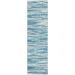 Addison Rugs Chantille Teal 2'3" x 7'6" Runner Collection
