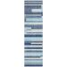 Addison Rugs Chantille Blue 2'3" x 7'6" Runner Collection