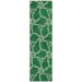 Addison Rugs Chantille Emerald 2'3" x 7'6" Runner Collection