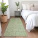 Addison Rugs Chantille Aloe 2'3" x 7'6" Runner Room Scene