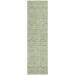 Addison Rugs Chantille Aloe 2'3" x 7'6" Runner Collection