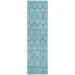 Addison Rugs Chantille Teal 2'3" x 7'6" Runner Collection