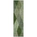 Addison Rugs Chantille Green 2'3" x 7'6" Runner Collection