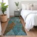 Addison Rugs Chantille Teal 2'3" x 7'6" Runner Room Scene
