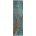 Addison Rugs Chantille Teal 2'3" x 7'6" Runner Collection