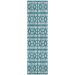 Addison Rugs Chantille Teal 2'3" x 7'6" Runner Collection