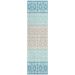 Addison Rugs Chantille Teal 2'3" x 7'6" Runner Collection
