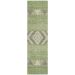 Addison Rugs Chantille Green 2'3" x 7'6" Runner Collection