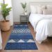 Addison Rugs Chantille Navy 2'3" x 7'6" Runner Room Scene