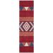 Addison Rugs Chantille Red 2'3" x 7'6" Runner Collection