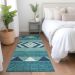 Addison Rugs Chantille Teal 2'3" x 7'6" Runner Room Scene
