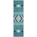 Addison Rugs Chantille Teal 2'3" x 7'6" Runner Collection