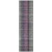 Addison Rugs Chantille Plum 2'3" x 7'6" Runner Collection