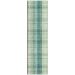 Addison Rugs Chantille Sage 2'3" x 7'6" Runner Collection