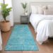Addison Rugs Chantille Aqua 2'3" x 7'6" Runner Room Scene