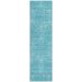 Addison Rugs Chantille Aqua 2'3" x 7'6" Runner Collection