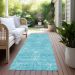 Addison Rugs Chantille Aqua 2'3" x 7'6" Runner Room Scene