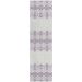 Addison Rugs Chantille Purple 2'3" x 7'6" Runner Collection