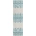 Addison Rugs Chantille Teal 2'3" x 7'6" Runner Collection