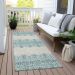 Addison Rugs Chantille Teal 2'3" x 7'6" Runner Room Scene
