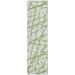 Addison Rugs Chantille Green 2'3" x 7'6" Runner Collection