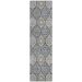Addison Rugs Chantille Gray 2'3" x 7'6" Runner Collection