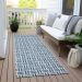 Addison Rugs Chantille Denim 2'3" x 7'6" Runner Room Scene