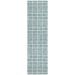 Addison Rugs Chantille Teal 2'3" x 7'6" Runner Collection