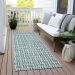 Addison Rugs Chantille Teal 2'3" x 7'6" Runner Room Scene