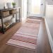 Addison Rugs Chantille Pink 2'3" x 7'6" Runner Room Scene